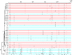 <sc>Fig</sc>. 2.—