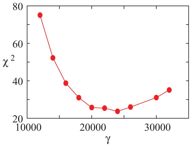 FIG. 6