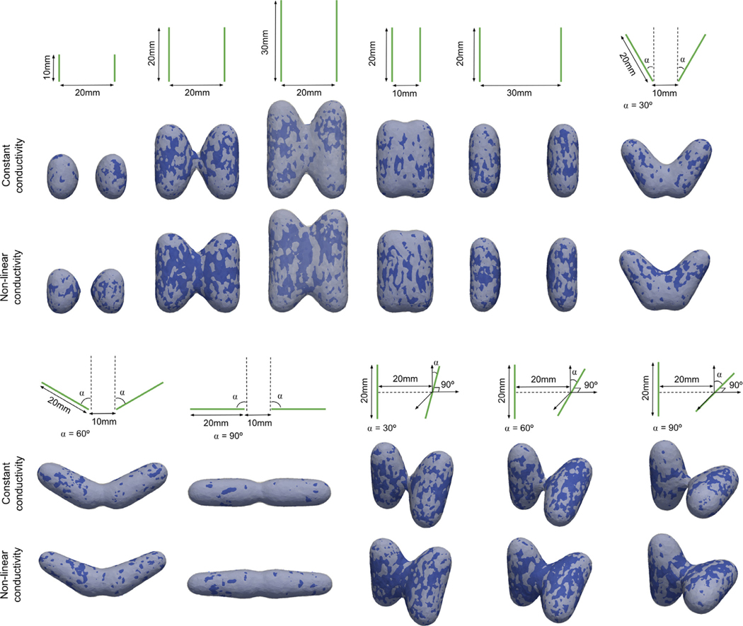 Fig. 7.