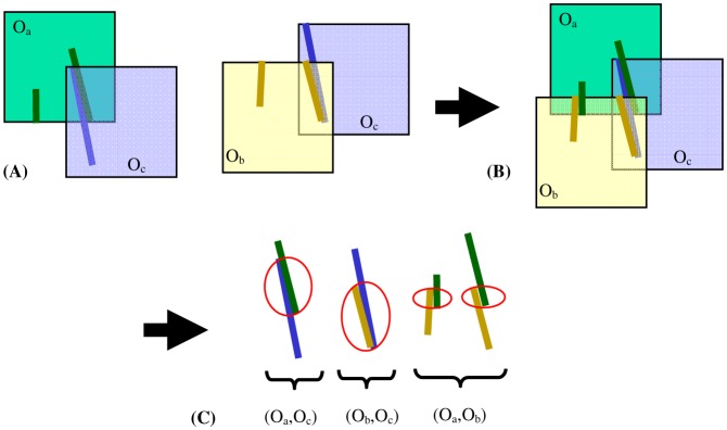 Fig. 3