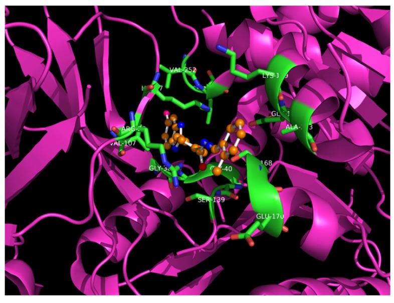 Fig. (3)