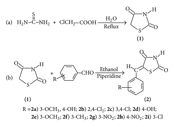 Scheme 1