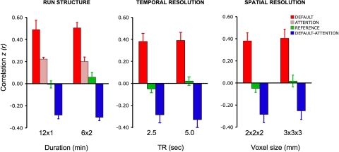 Fig. 13.