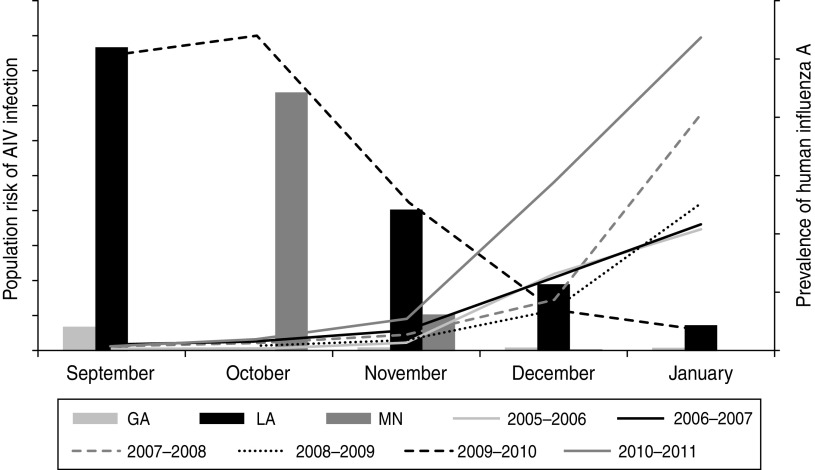 Fig. 4.