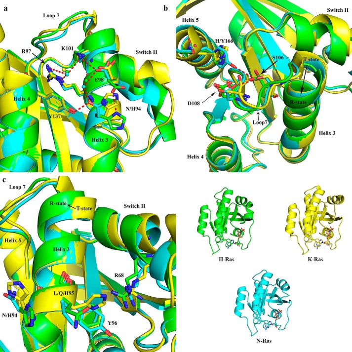 Figure 5.