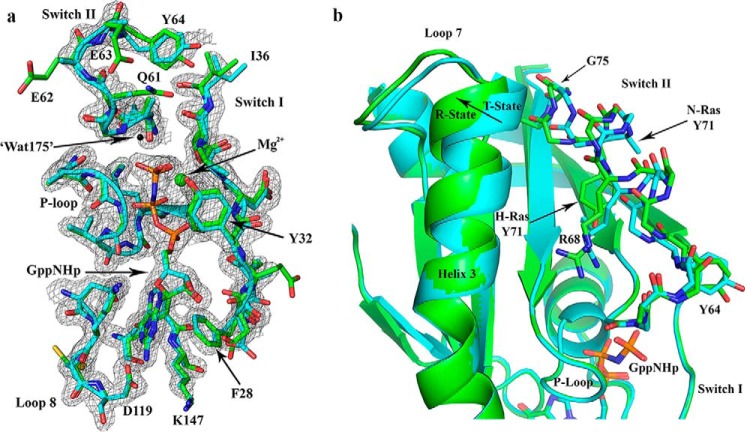 Figure 4.