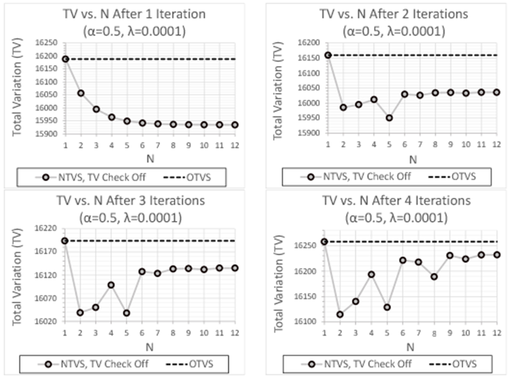 Fig. 10: