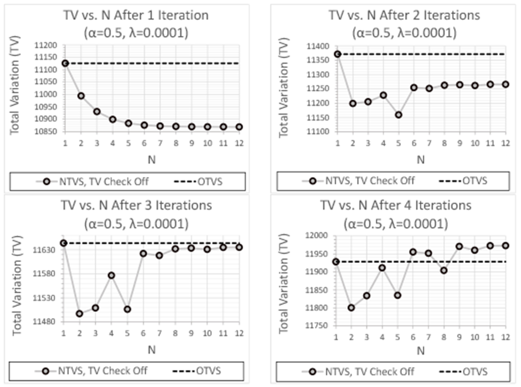 Fig. 4: