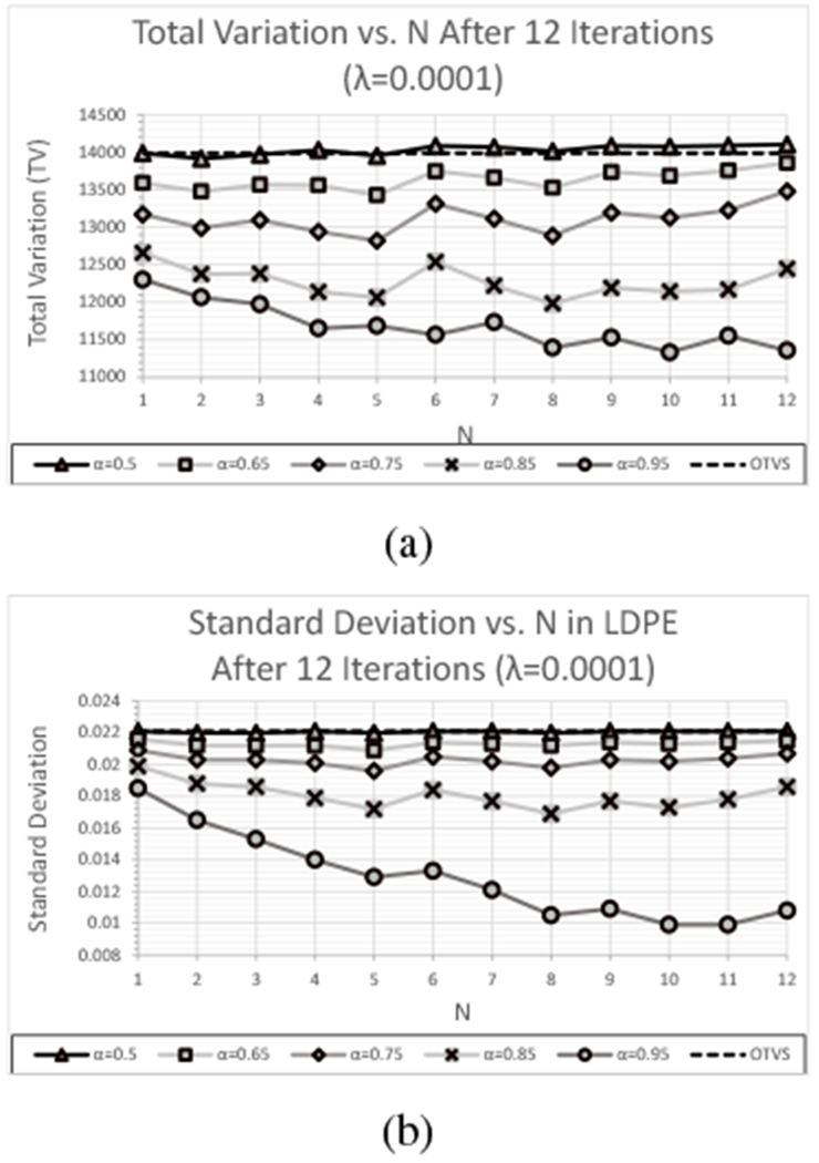 Fig. 7: