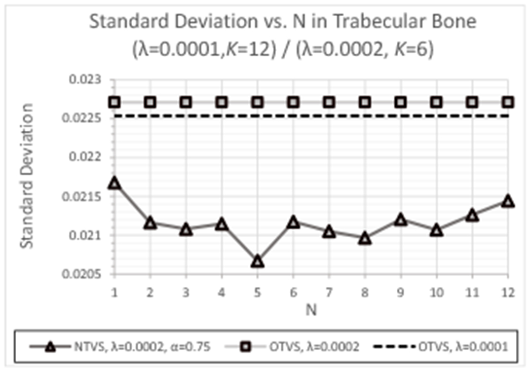 Fig. 16: