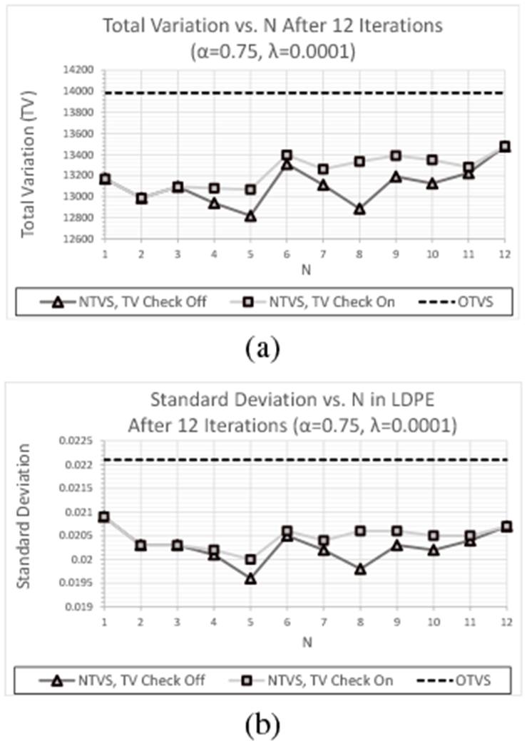 Fig. 6: