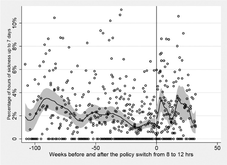 Fig. 2: