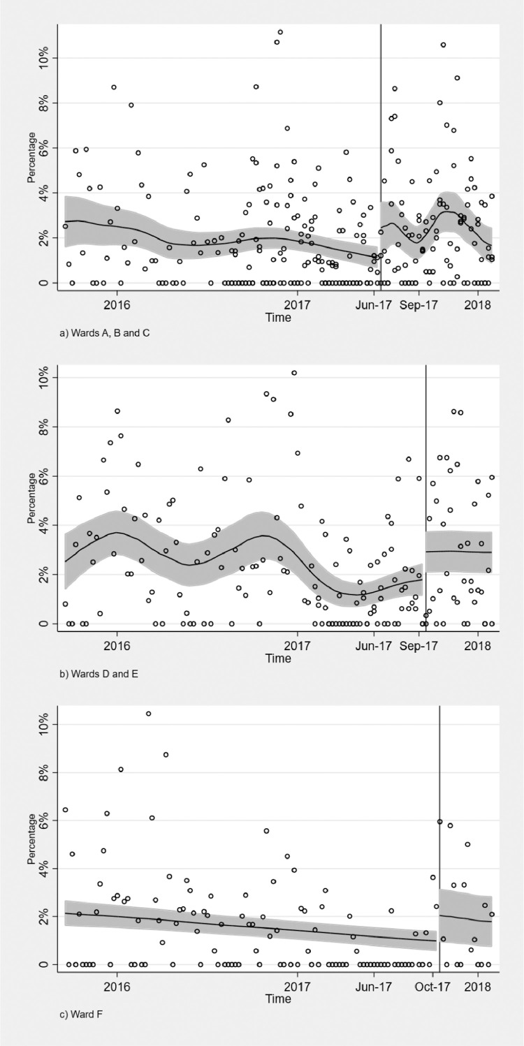 Fig. 1: