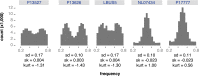 Figure 8—figure supplement 1.