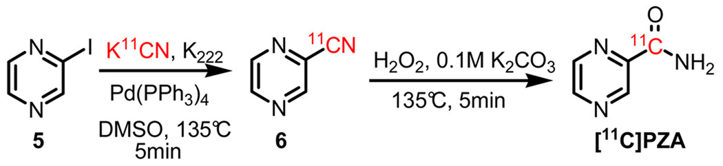 Scheme 3