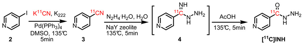 Scheme 2