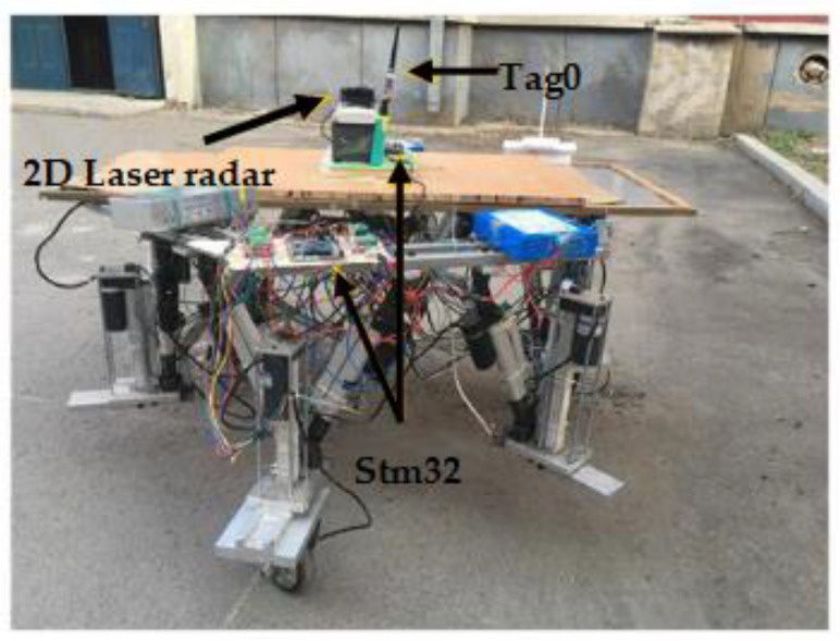 Figure 21