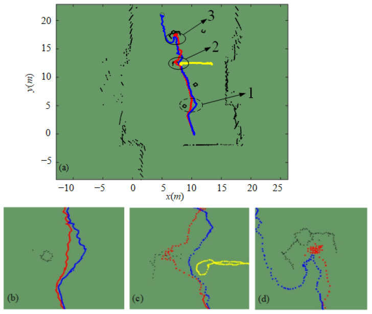 Figure 26