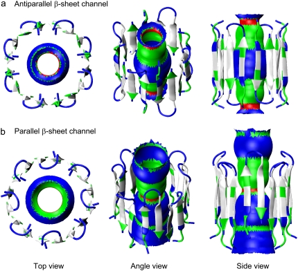 FIGURE 2