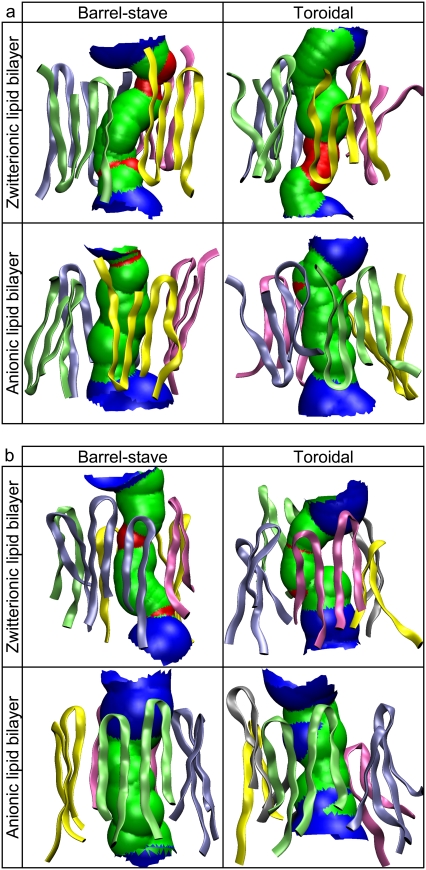 FIGURE 3