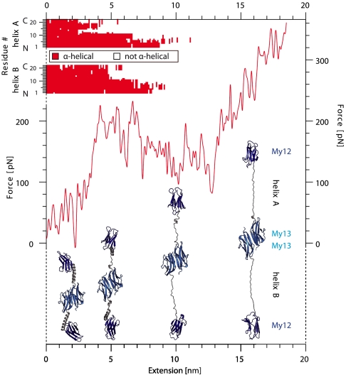 Fig. 2.