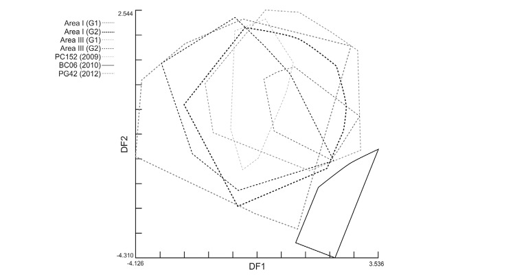 Fig. 6: