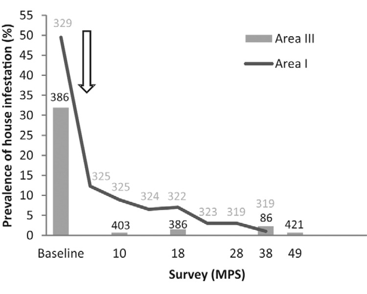 Fig. 2: