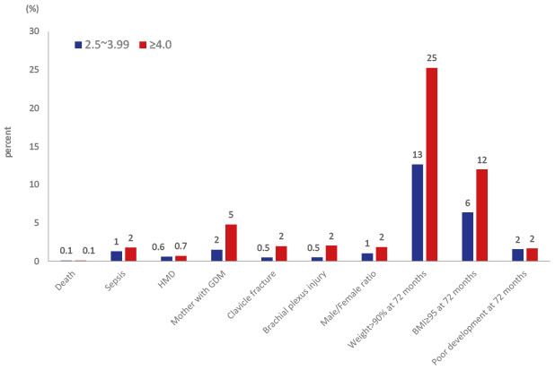 graphic file with name jkms-36-e320-abf001.jpg