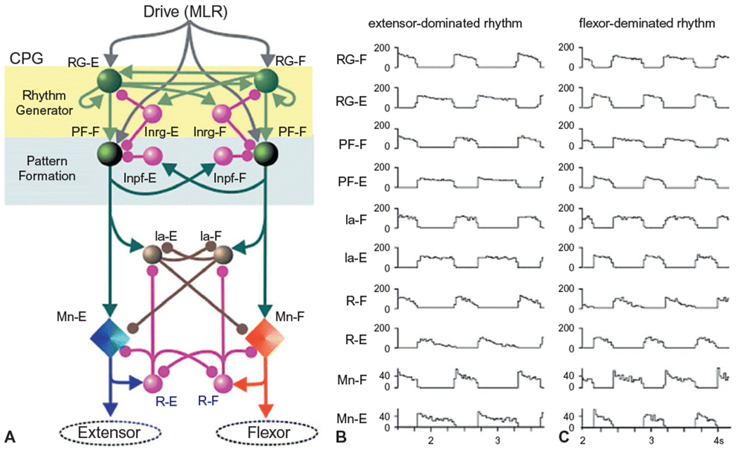 Fig. 1.11.