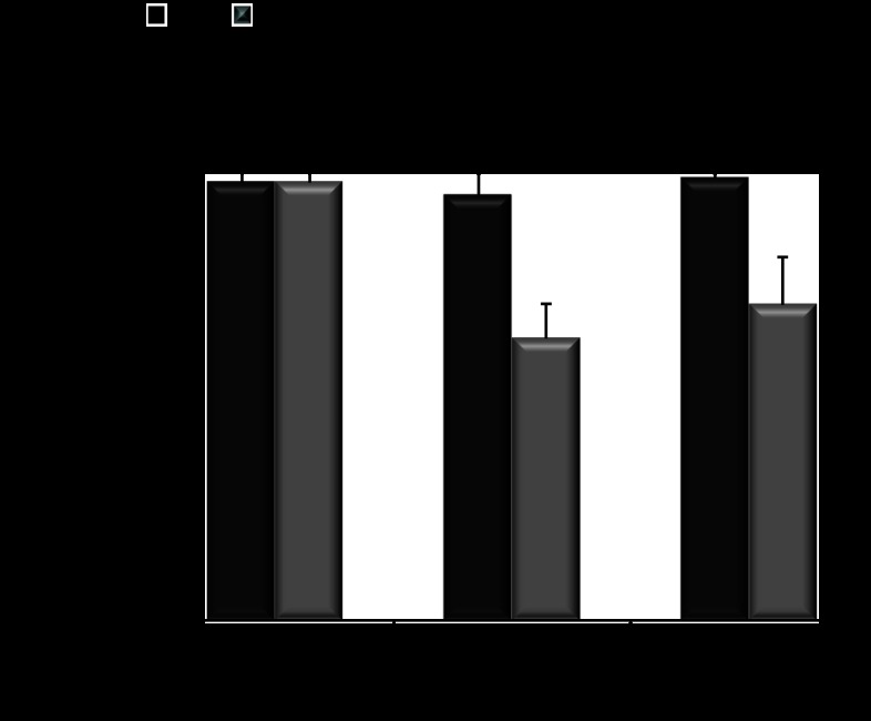 Fig. 13.