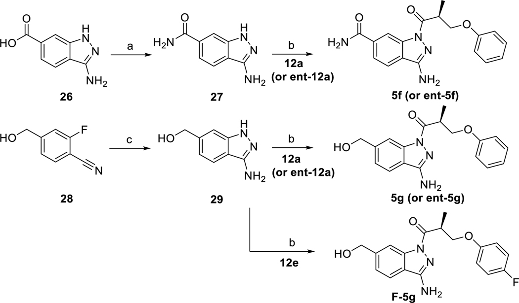 Scheme 5.