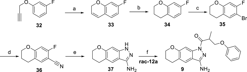 Scheme 8.