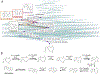 Extended Data Fig. 3 |