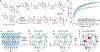 Fig. 1 |