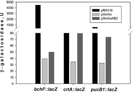 FIG. 4.