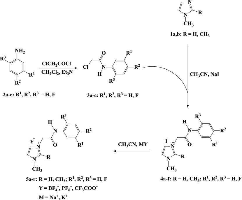 Scheme 1