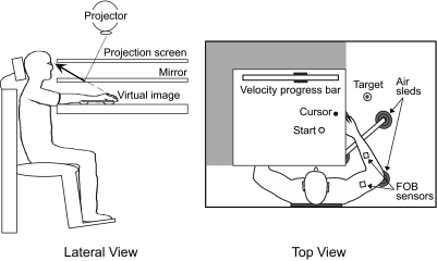 FIG. 1.