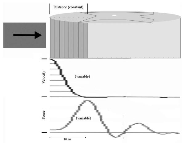 FIG. 9