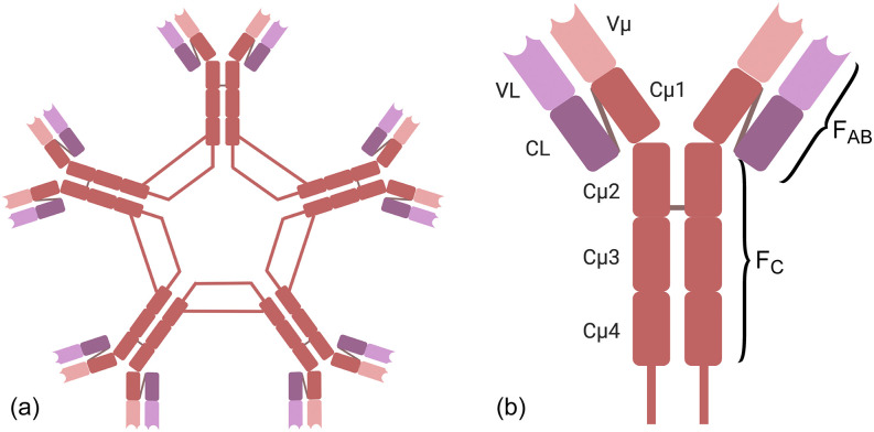 FIG. 4.