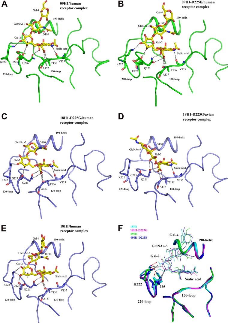 Fig 4