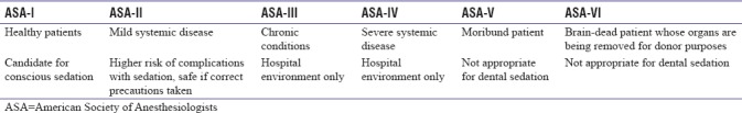 graphic file with name AMS-8-320-g002.jpg