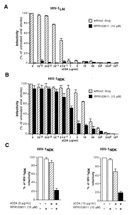 FIG. 8