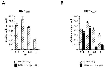 FIG. 7