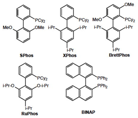 graphic file with name nihms389454t1.jpg