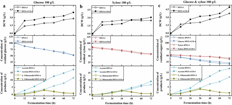 Fig. 1