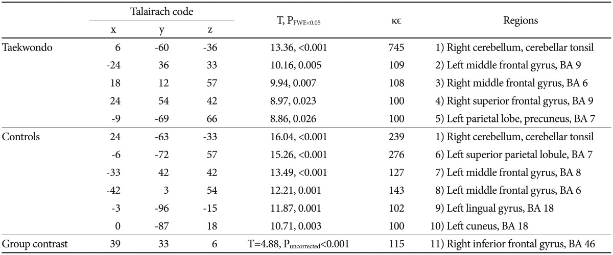 graphic file with name pi-12-335-i002.jpg