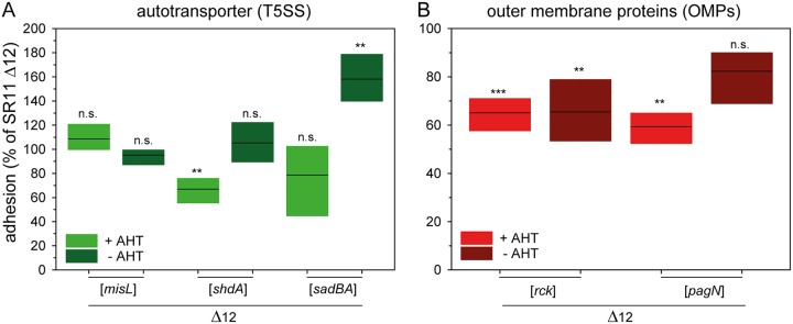 FIG 4