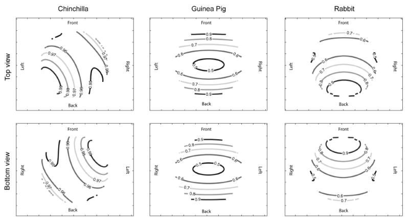 Fig. 3