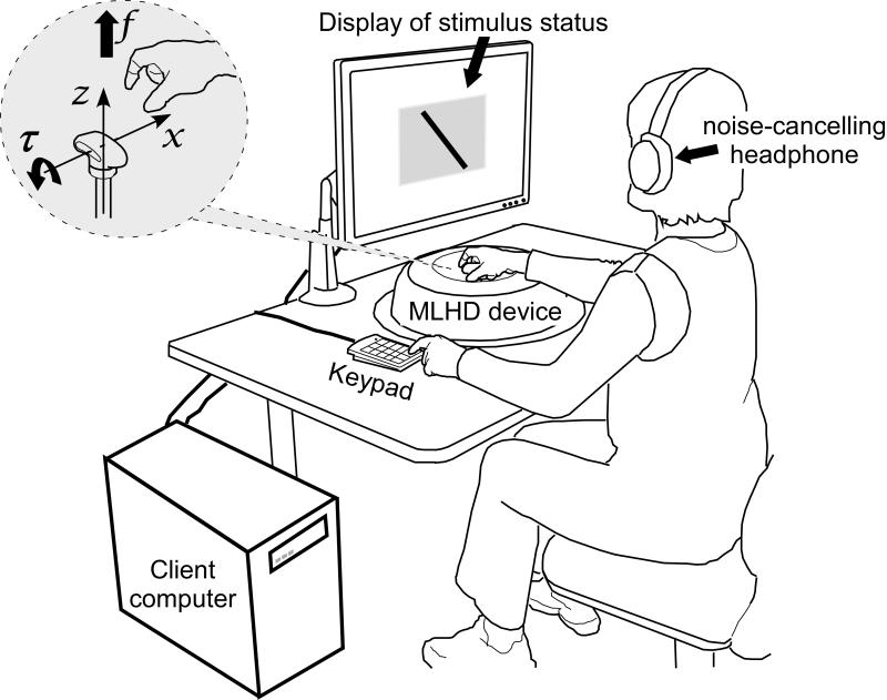 Fig. 2