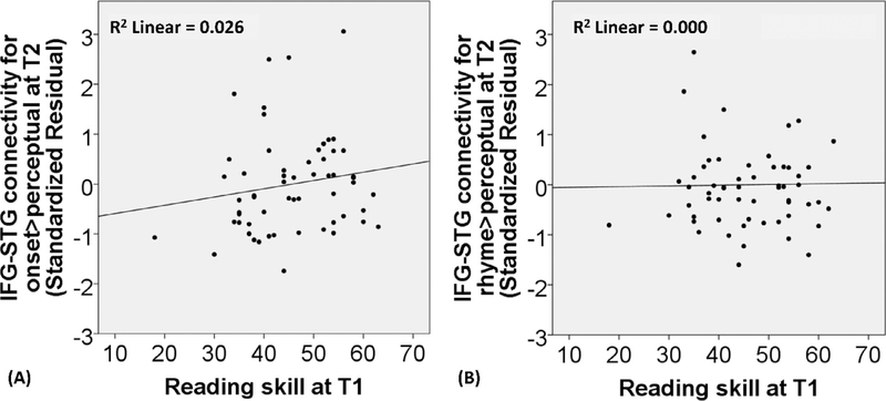 Fig. 9.